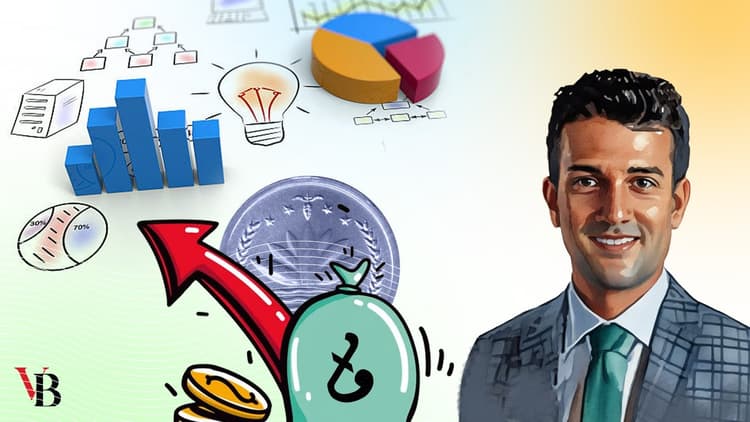 FY2025-26: Budget Highlights