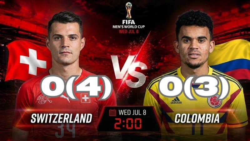 Switzerland vs Colombia —World Cup: Live score and match stats