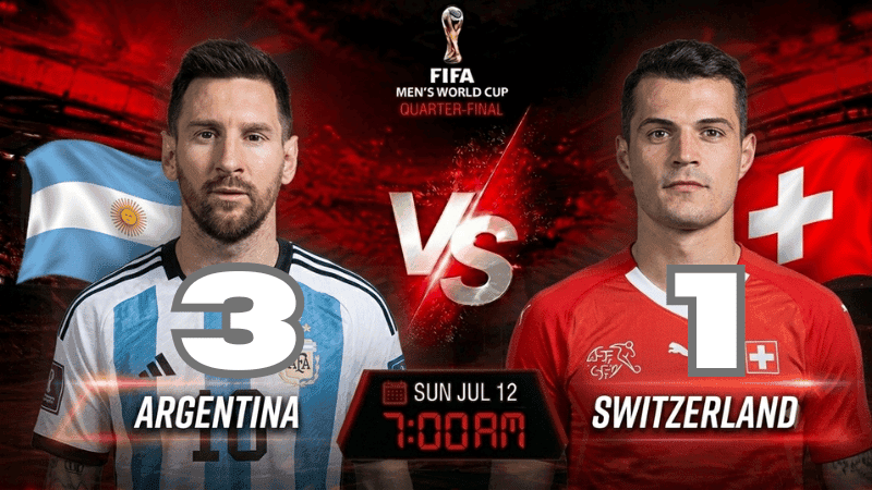 Argentina vs Switzerland —World Cup: Live score and match stats