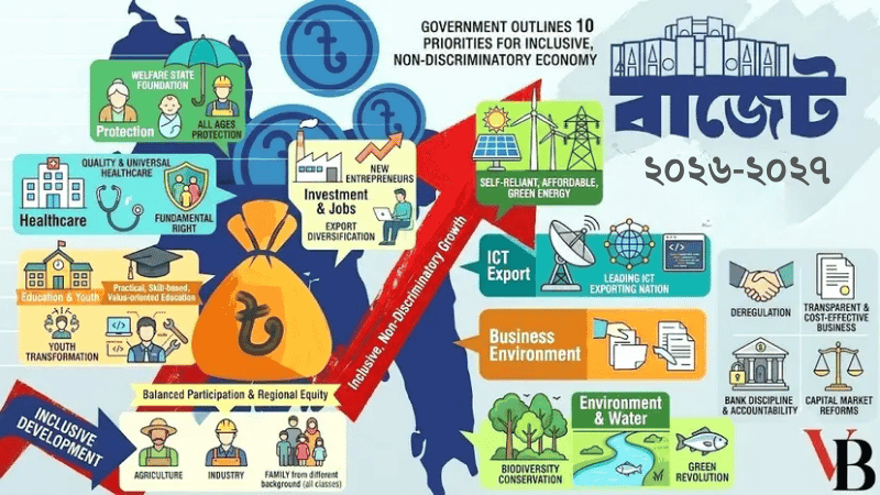 Government outlines 10 priorities for inclusive, non-discriminatory economy