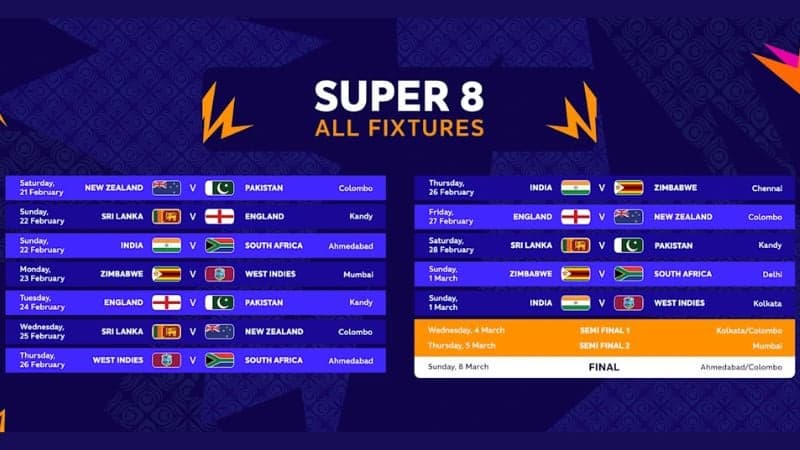 T20 World Cup heats up: Super Eight line-up locked in