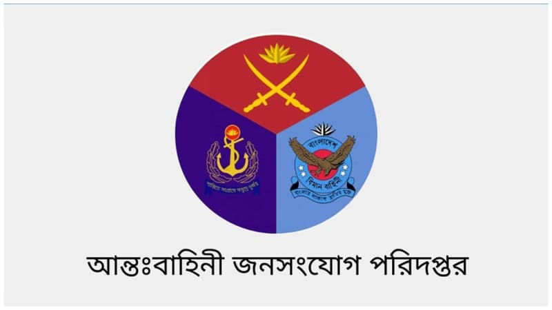 Permission required to fly drones, remote-controlled toy planes