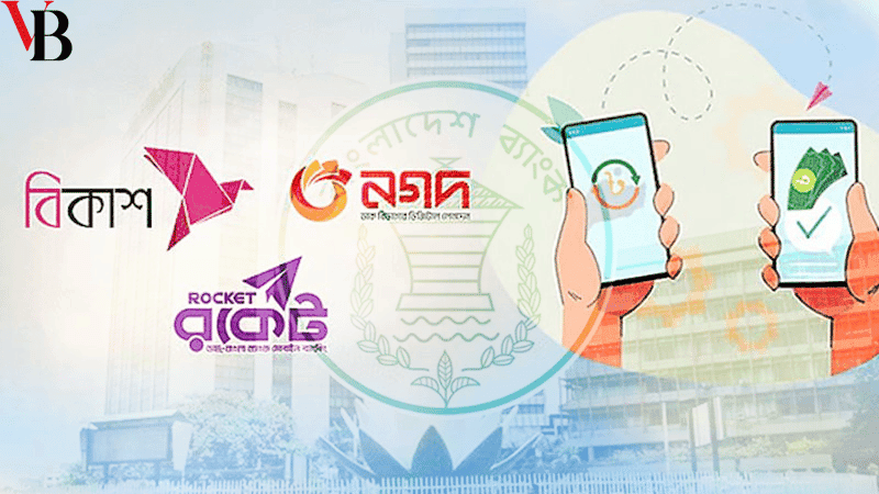 Bangladesh Bank imposes 4-day restrictions on internet, mobile banking ahead of polls