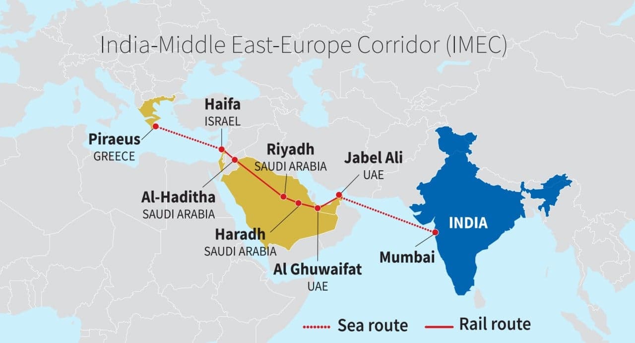 The IMEC as a Catalyst for Global Prosperity