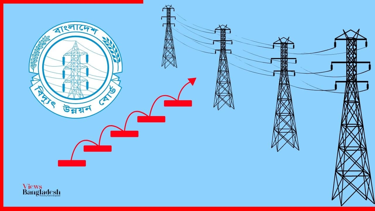 Financial status of consumers should be considered