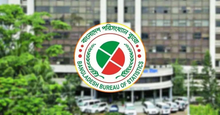 Bangladesh's per capita income crosses $3,000 for first time