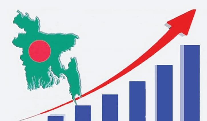 Economy facing considerable challenges