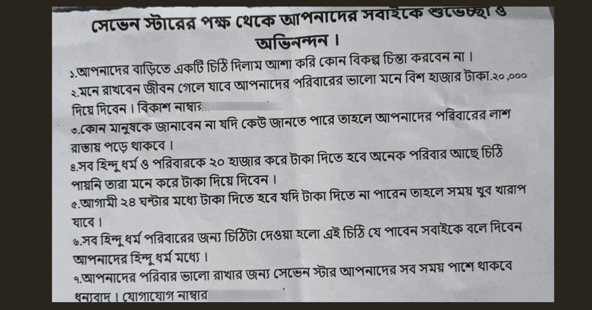 Extortion threat targets five hindu families in Natore