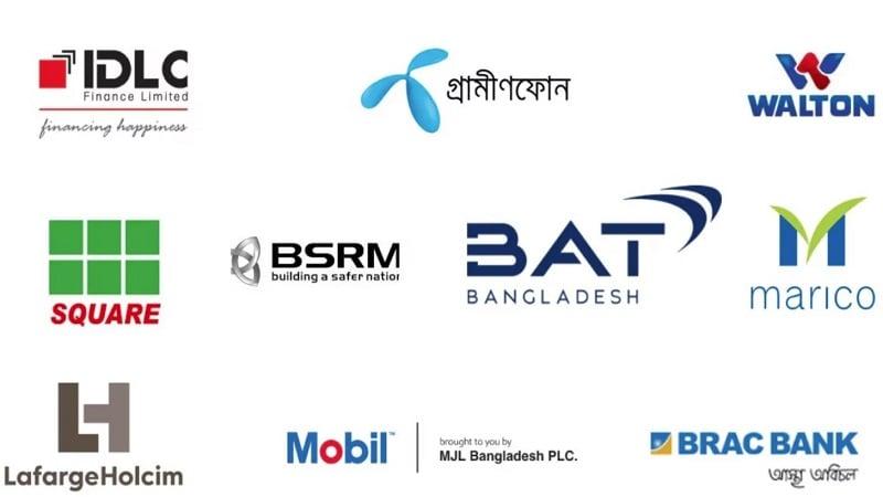 10 Bangladeshi firms make it into Bloomberg's sustainability rankings