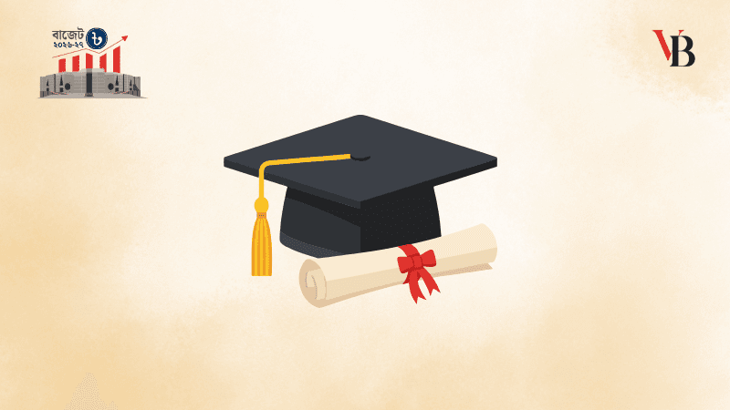 Education gets top priority in budget 2026-27: Third language, foreign study loan proposed