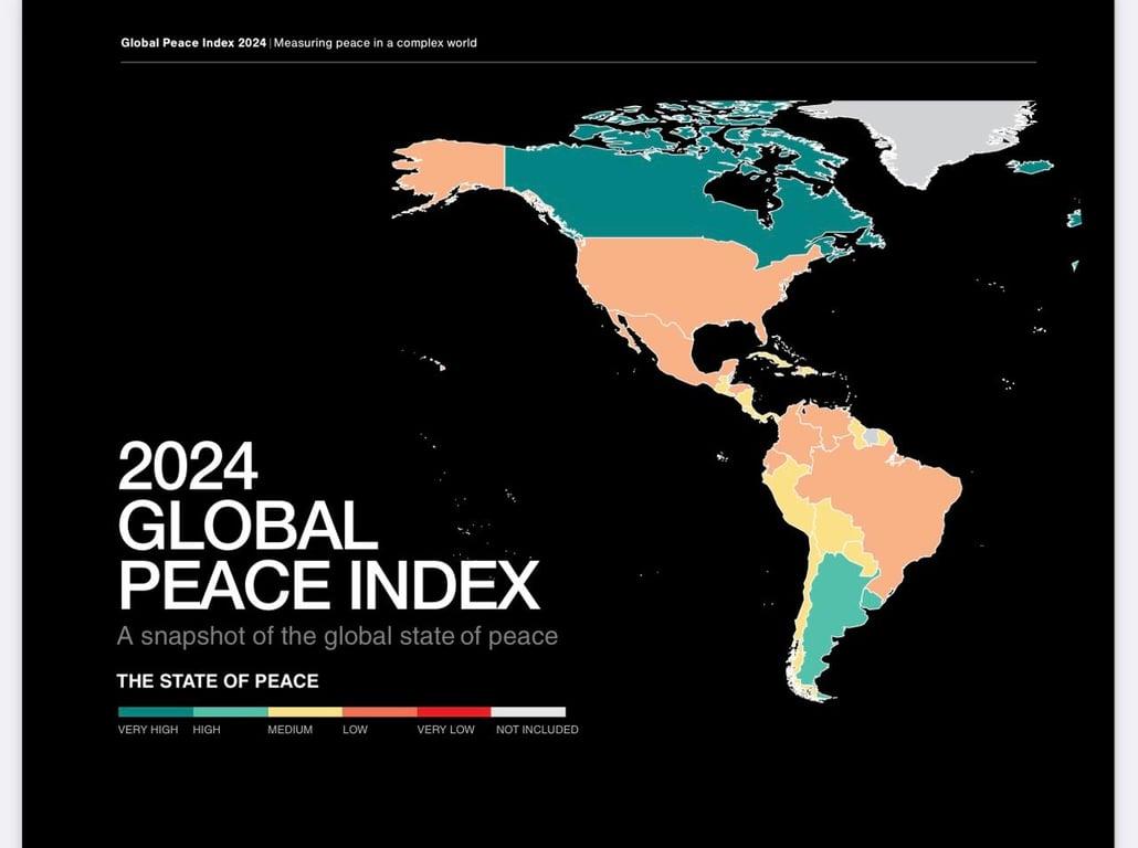 Global Peace Index (GPI).