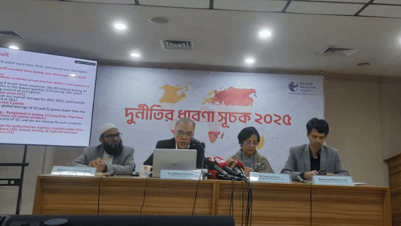 Bangladesh ranks 13th among most corrupt countries
