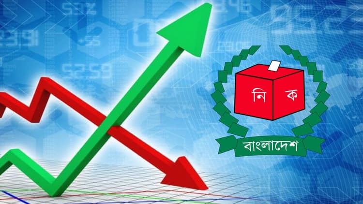 নির্বাচনের অর্থনীতি মূল্যস্ফীতিতে বড় ধাক্কা দিচ্ছে