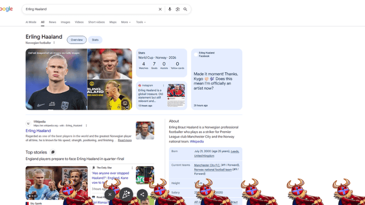 Search for ‘Erling Haaland’ on google to witness a special surprise