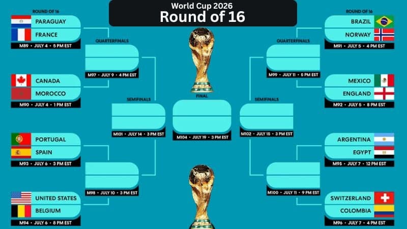 Round of 16 lineup complete: Full schedule, dates and venues