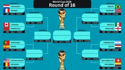 Round of 16 lineup complete: Full schedule, dates and venues
