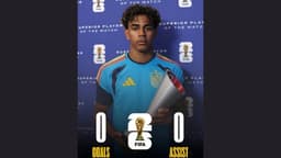 No goal, no assist—yet player of the match! is Yamal redefining football's measure of greatness?