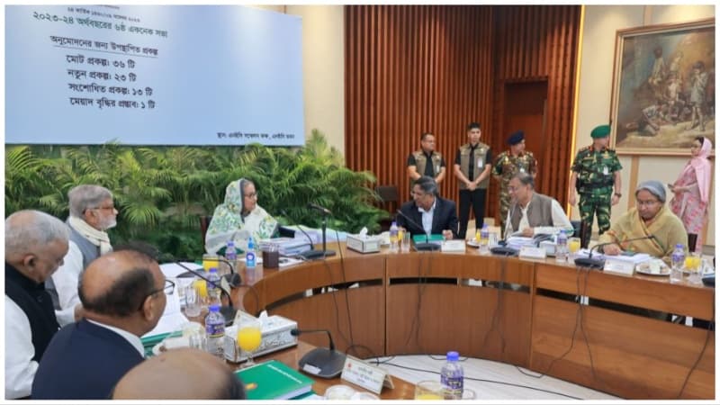 Ecnec nods 44 projects worth Tk 39,094 crore