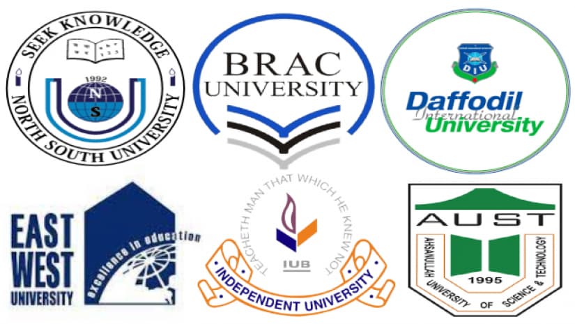 Private universities have to pay 15% tax: SC