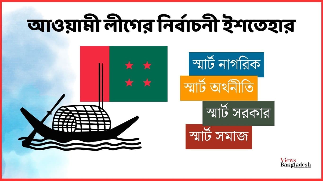 Chronology of Awami League poll manifesto