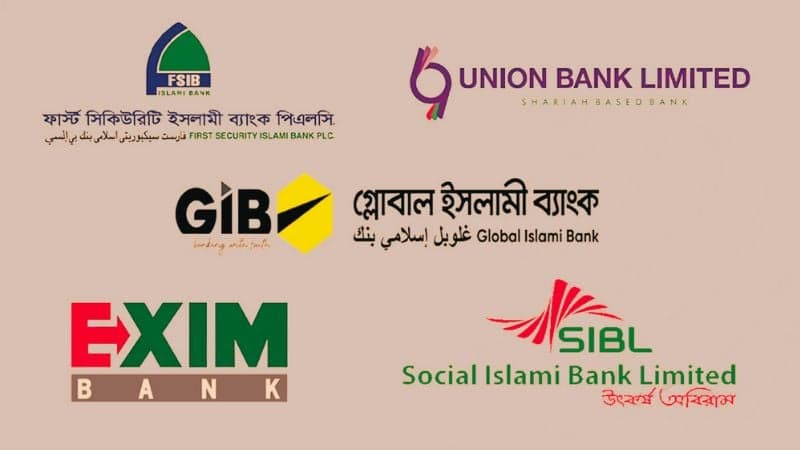 Five Shariah-based banks declared non-functional