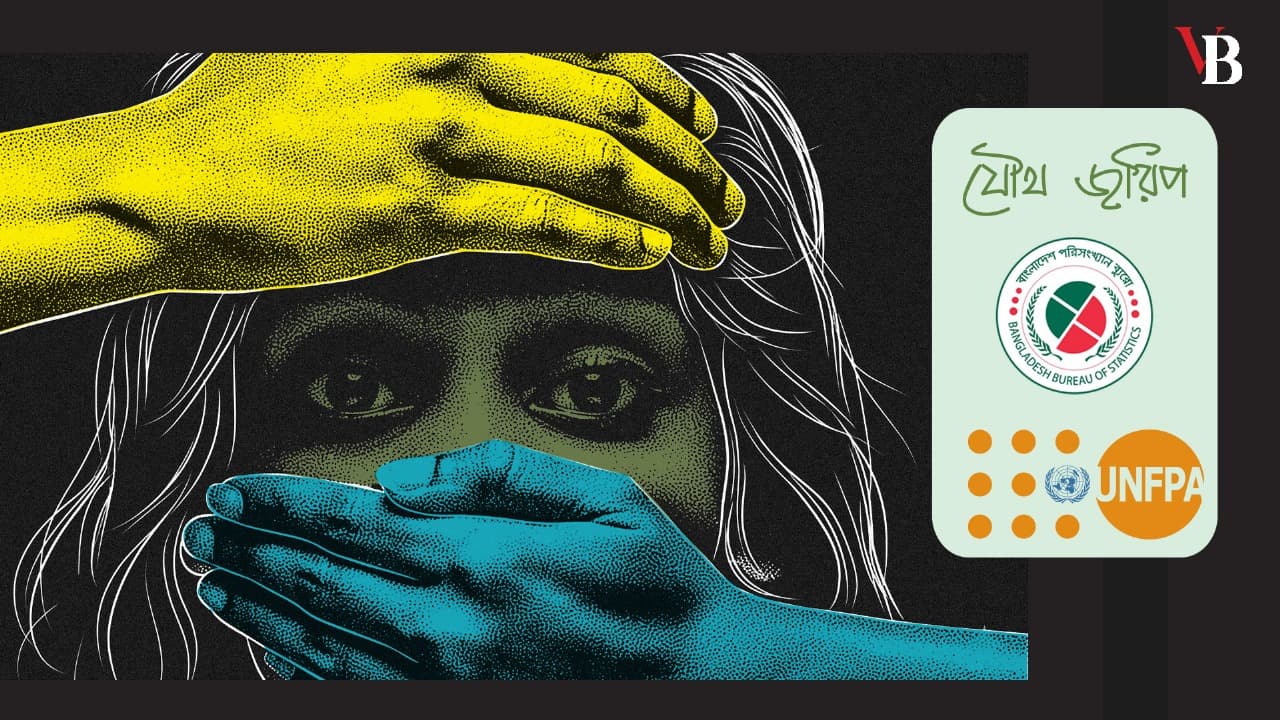 BBS–UNFPA Joint Survey