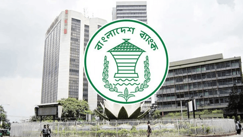 Bangladesh Bank launches two new reference rates for interest calculation