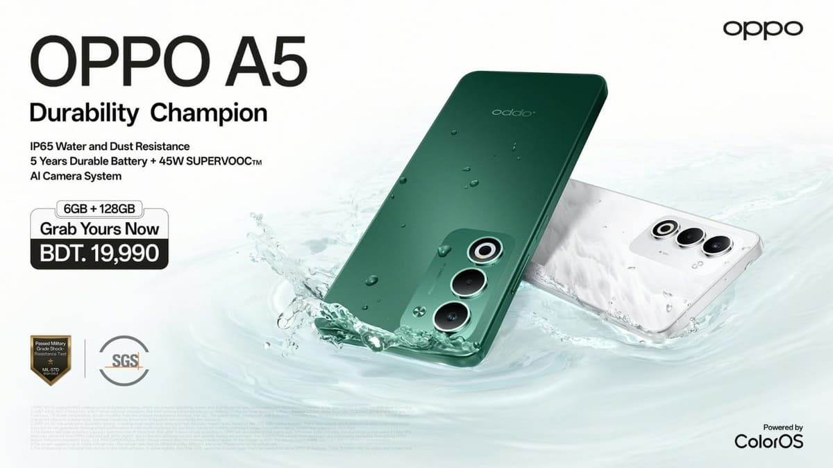 ‘Ultimate Durability Champion’ Oppo A5 now available in Bangladesh