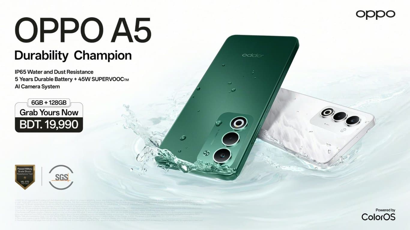 ‘Ultimate Durability Champion’ Oppo A5 now available in Bangladesh
