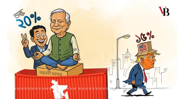 US tariff war