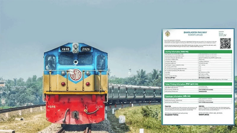Advance Eid train tickets sale begins