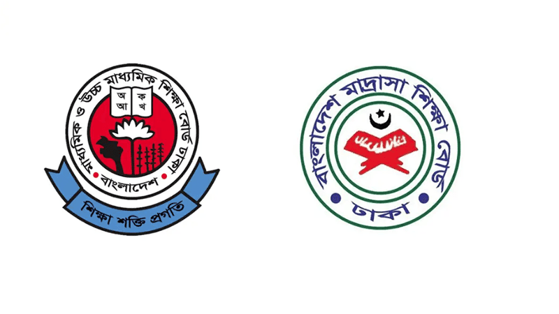 Dhaka tops SSC pass rate at 71.63%, Madrasa board records lowest
