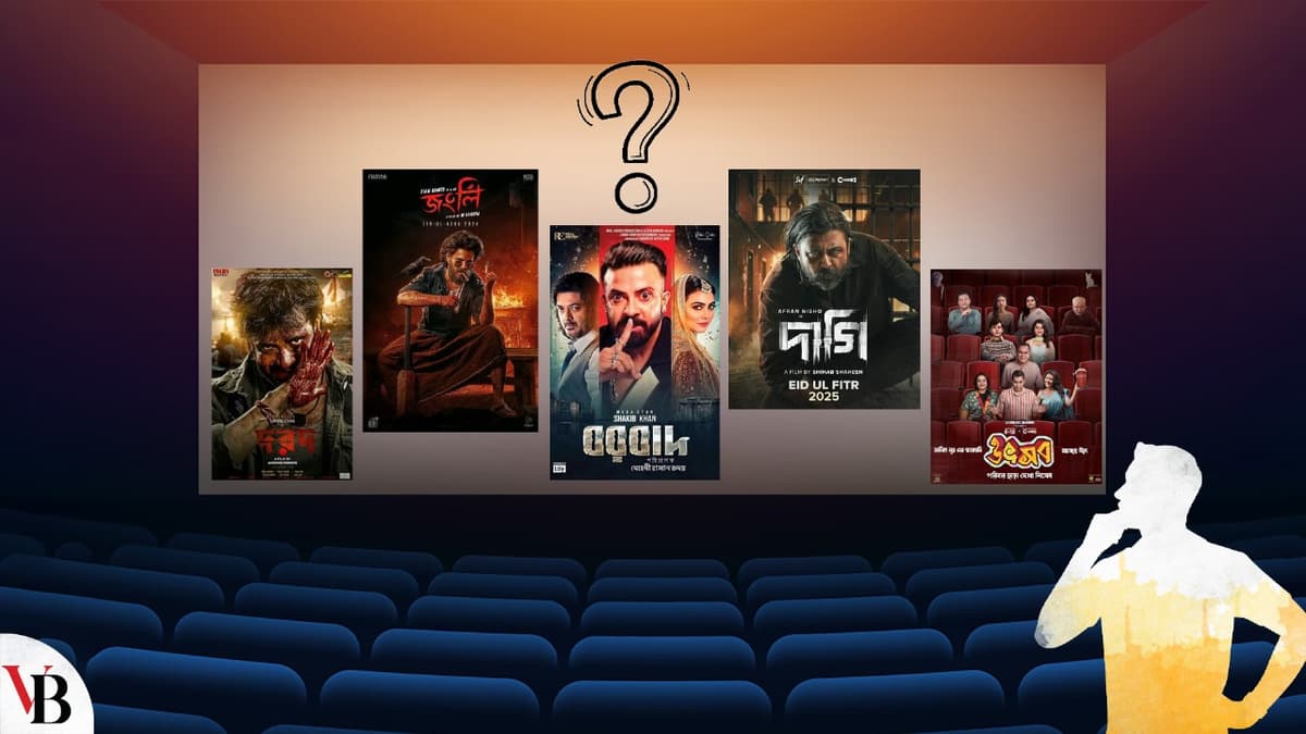 Eid-dependent Bangla cinema