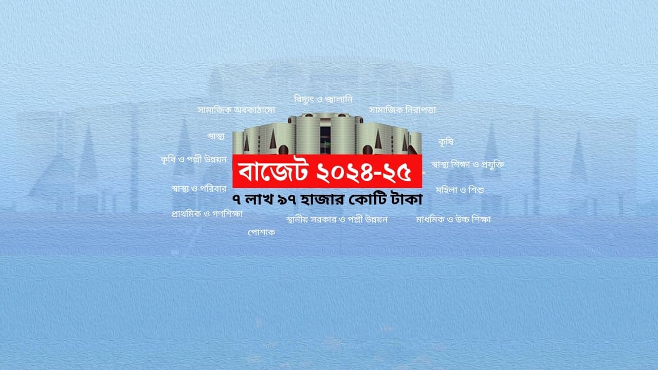 Tk256,000 crore budget deficit proposed in FY25