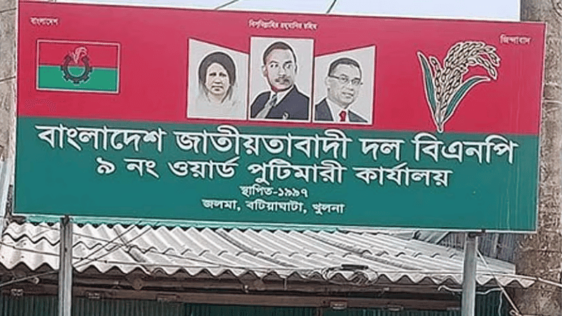 Jubo Dal leader shot inside BNP office in Khulna, two injured