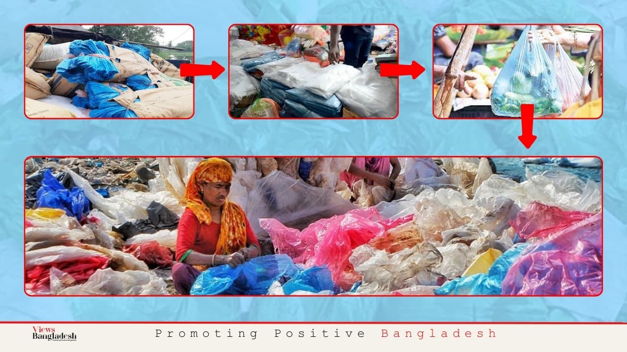 banned polythene