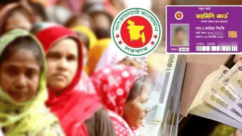 37,567 women-headed families to get Family Card in first phase