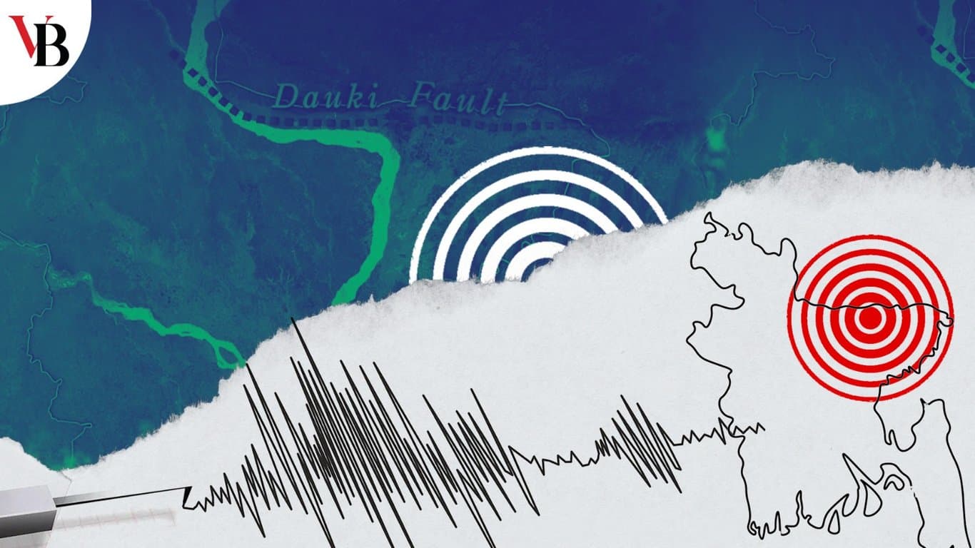 Nation on edge: Major quake looms on Dawki-Madhupur fault