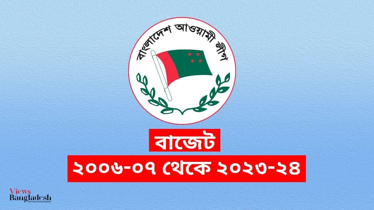 Budget of last 14 years of Awami League government
