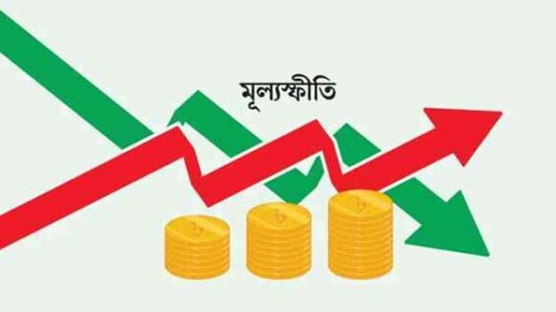 Lowest inflation in 3 years, rate drops to 8.48% in June