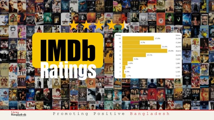 Why IMDb ratings matter for movies and web series