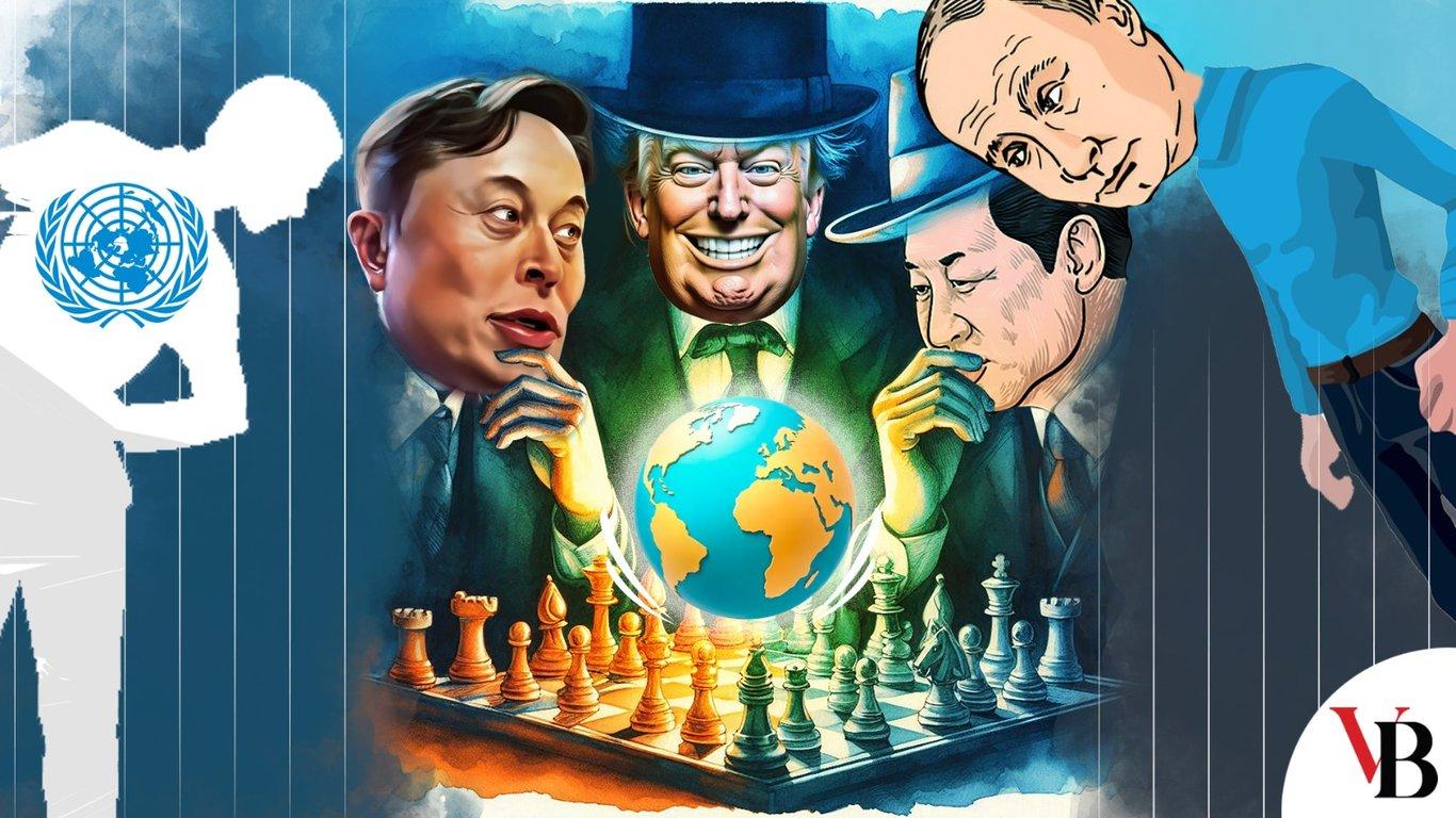  global geopolitical tension