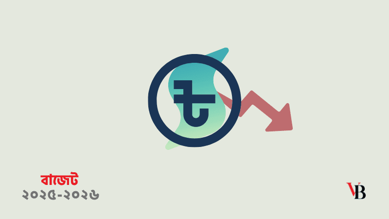 Inflation expected to drop below 8%