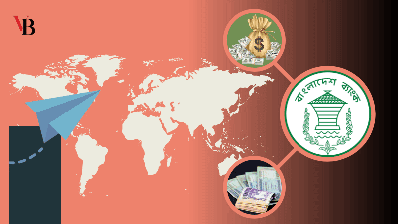 Remittance rises 21.8pc in first 14 days of July