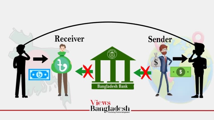 Maintaining inflation of reserves  a big challenge for Bangladesh Bank