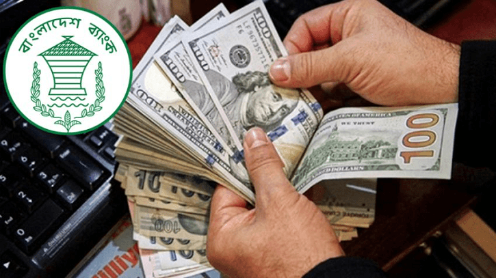 Remittance inflow $2.15bn in first 22 days of August