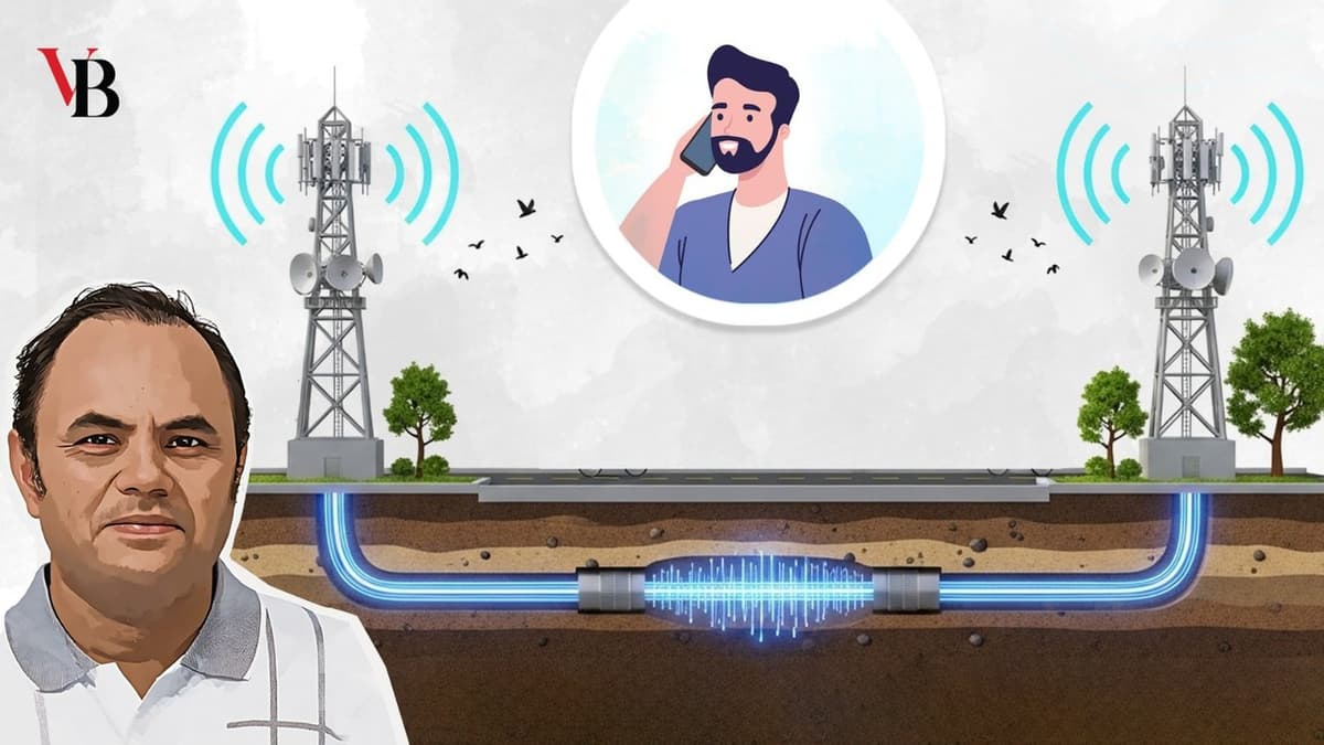 Telecom Sector