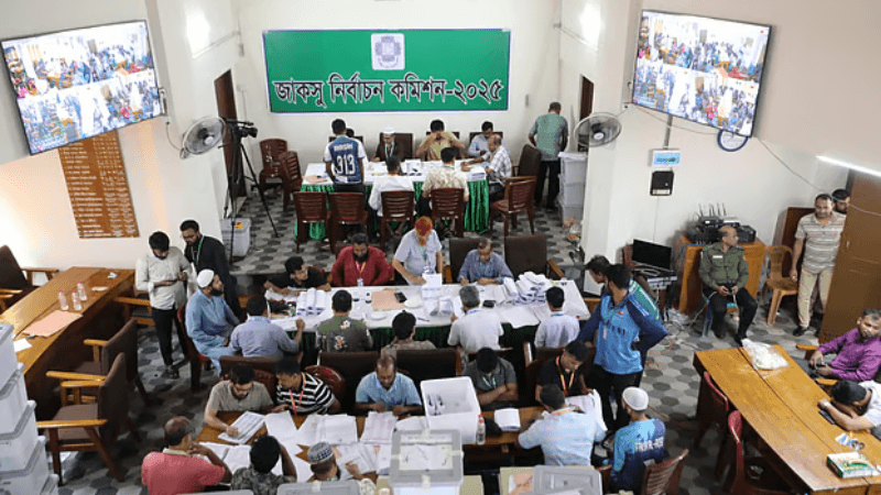 JUCSU elections: Vote counting for 15 halls completed, final results expected by 1 pm