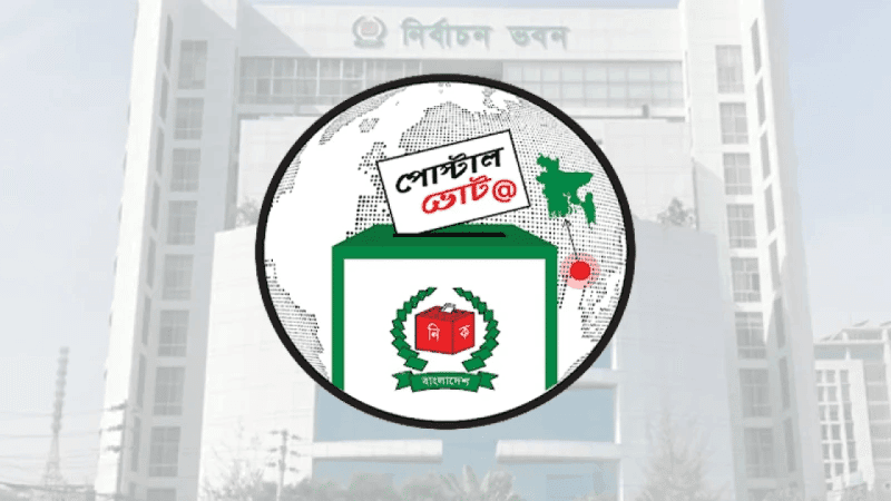 EC urges postal voters to contact call center for password issues