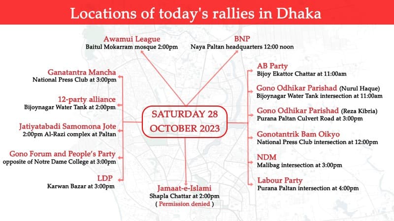 Time and venues of Dhaka rallies today